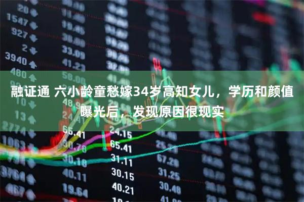 融证通 六小龄童愁嫁34岁高知女儿，学历和颜值曝光后，发现原因很现实